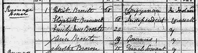 Brontes in Census